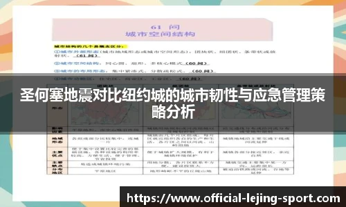圣何塞地震对比纽约城的城市韧性与应急管理策略分析