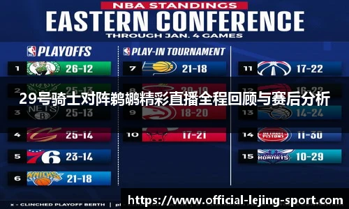 29号骑士对阵鹈鹕精彩直播全程回顾与赛后分析